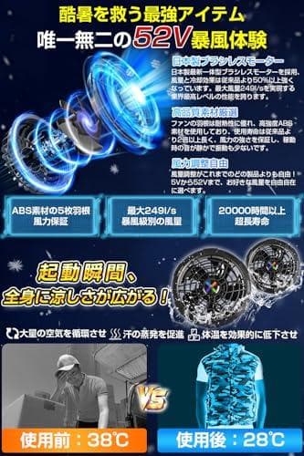 52V 暴風 ファンバッテリーセット 24000mAh 急速充電 熱中症対策