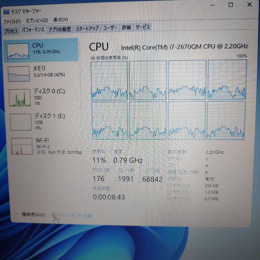 DELL Windows11 ノートPC vostro3750