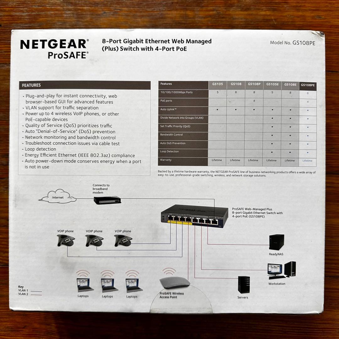 NETGEAR ProSAFE GS108PE 8ポートスイッチ