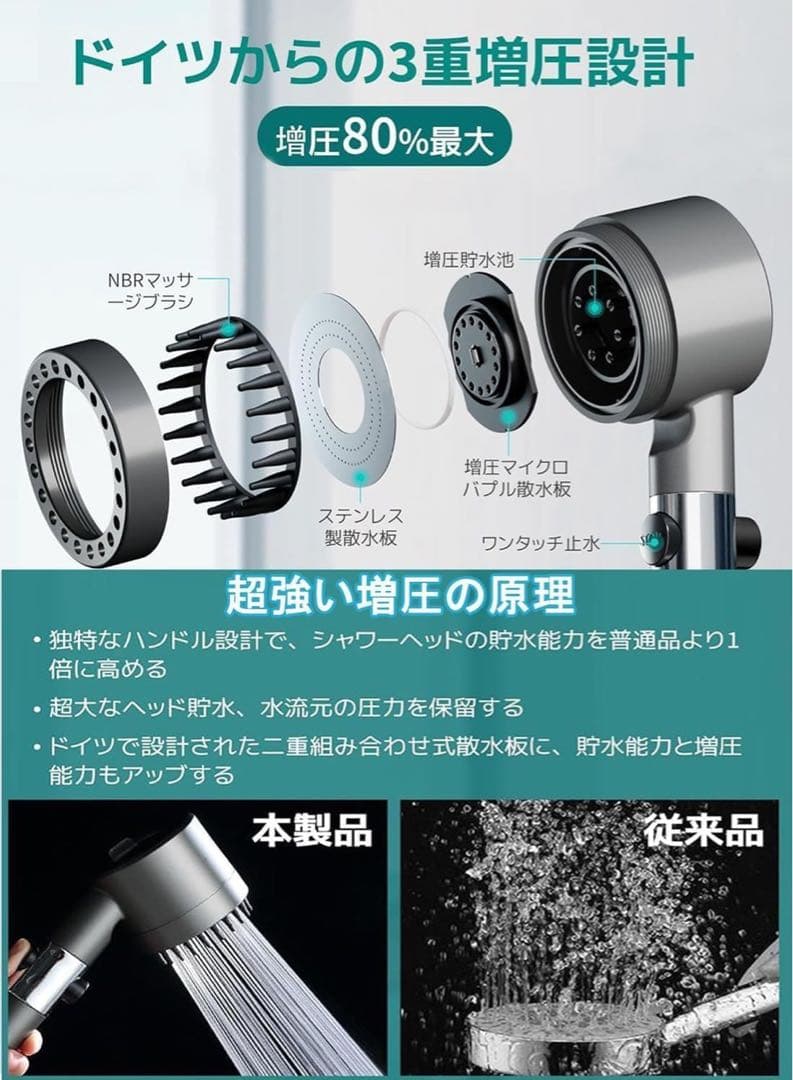 Yasoku シャワーヘッド マイクロナノバブル しゃわーへっど 新品　2セット