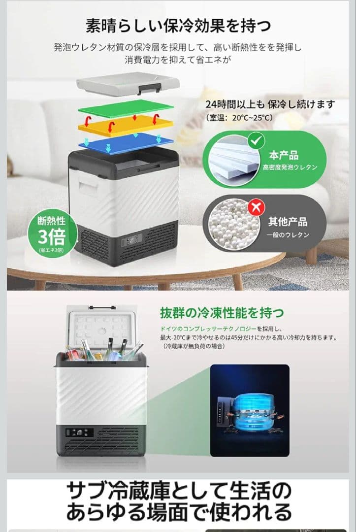 【ベストバイ】ポータブル冷蔵庫　バッテリー付　22L　F40C4TMP　持手付き