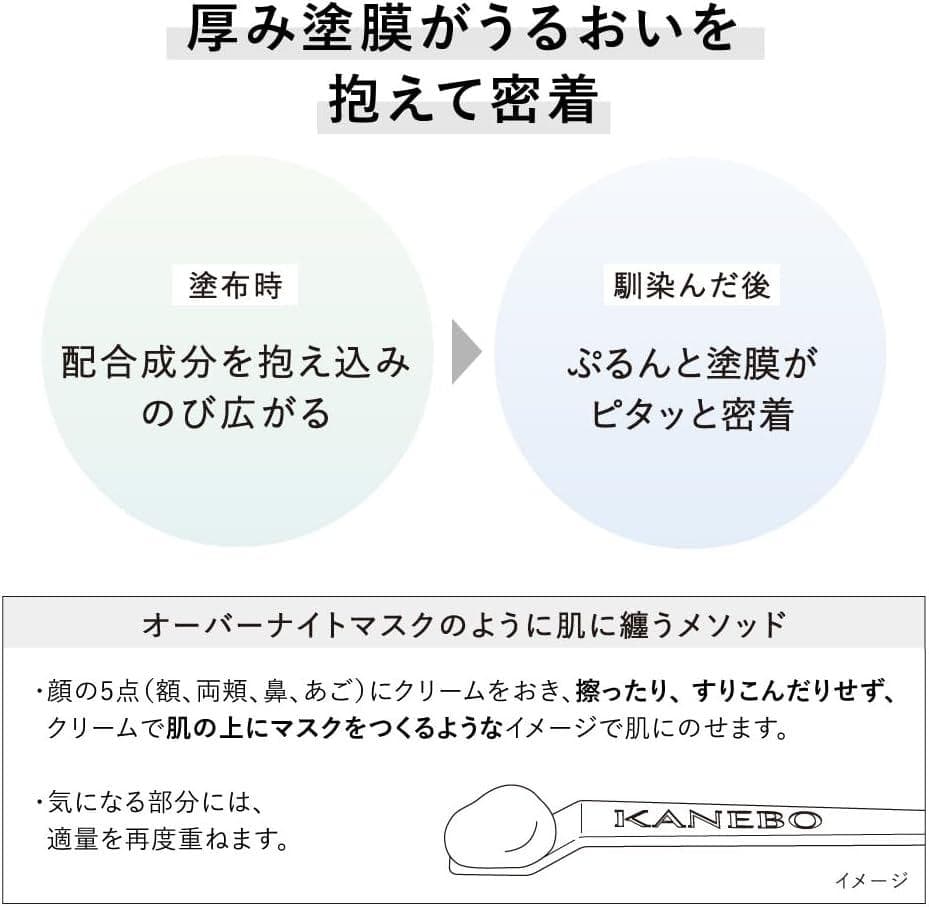 【新品未開封】KANEBO カネボウ クリームインナイトⅡ 50g 夜用クリーム