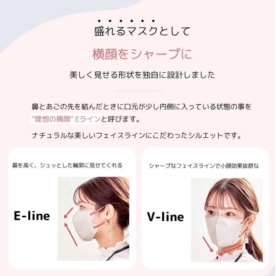 マロンマスク習慣【E-Lineマスク】『ベージュレッド』大きめ39枚×5箱