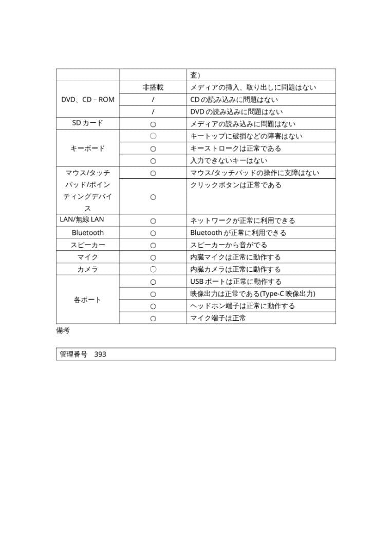 専用　LIFEBOOK U7311/F Core i5／メモリ16GB