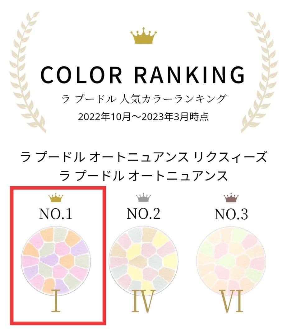 ラプードル