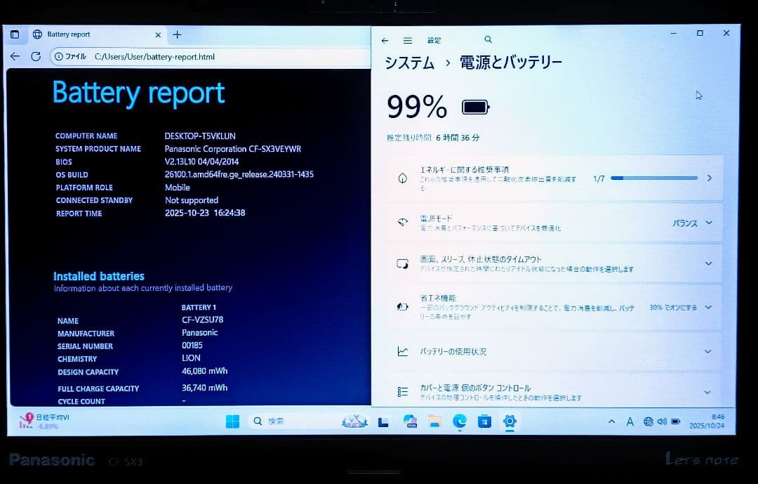 Panasonic Let'snote Corei7 メモリ16GB SSD