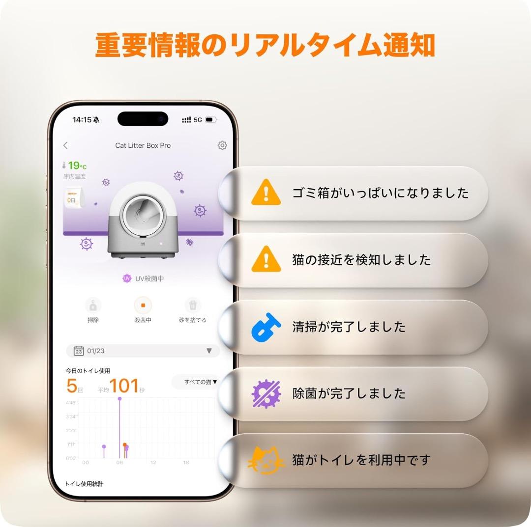 【HHOLOVE】猫自動トイレ 全自動猫トイレ 【動物病院＆獣医師推奨】
