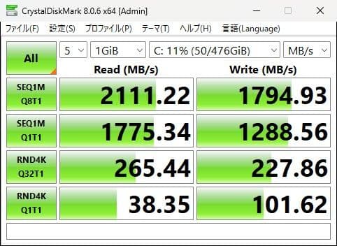 【超快適&コスパ高】Ryzen 5★SSD(NVMe)★16GB★カメラ
