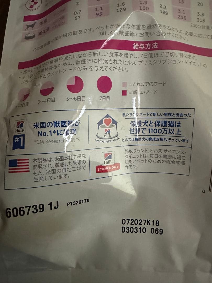 Hill's 腸内バイオーム 犬用1kg×4袋