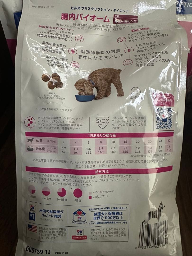 Hill's 腸内バイオーム 犬用1kg×4袋