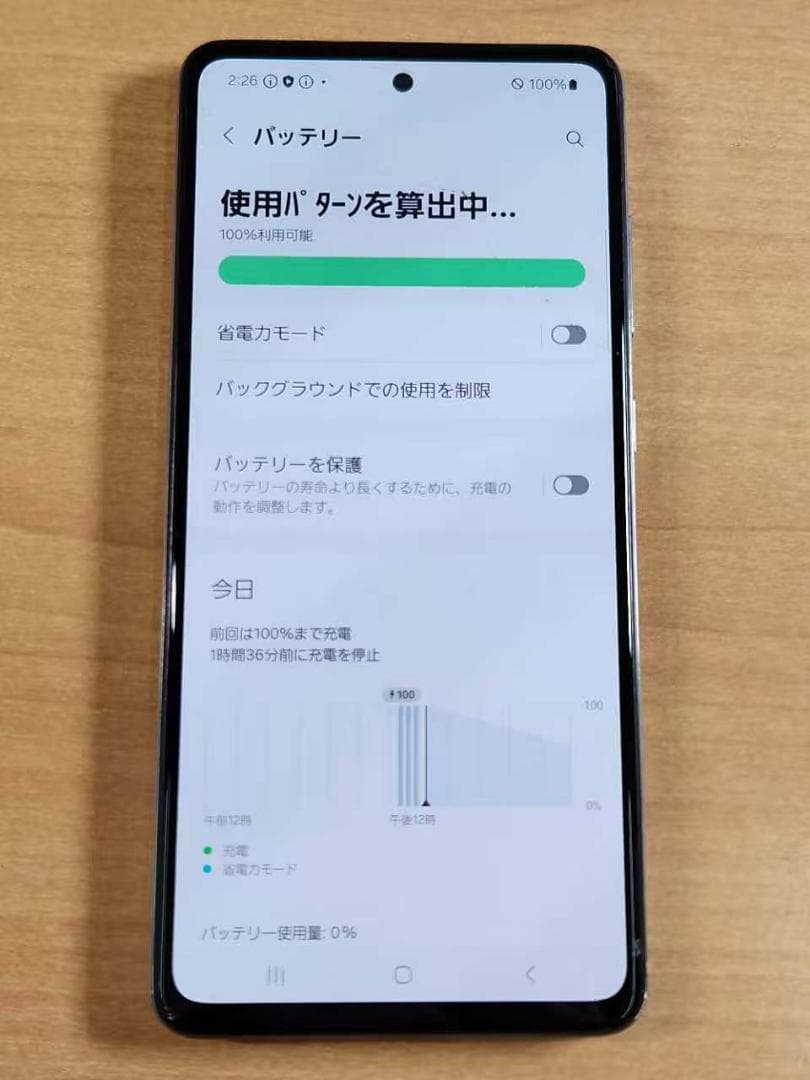 040600I Galaxy A52 5G SC-53B 128GB ジャンク