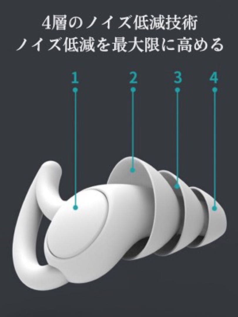 ⭐️睡眠用耳栓 安眠 防音 携帯収納ポーチ付き 2ペア