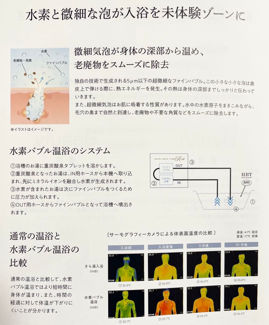 YOSA ヨサ ハッピーバスタイムリッチ　水素風呂　ビナーノ付