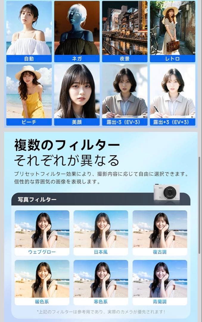 デジカメ 5K 7500万画素 デジタルカメラ 180度回転可能 2.8 インチ