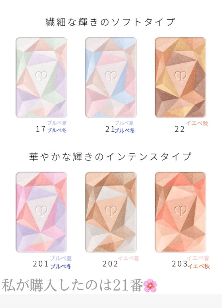 【新品未使用・レア商品】クレ・ド・ポー ボーテ ル・レオスールデクラ 17