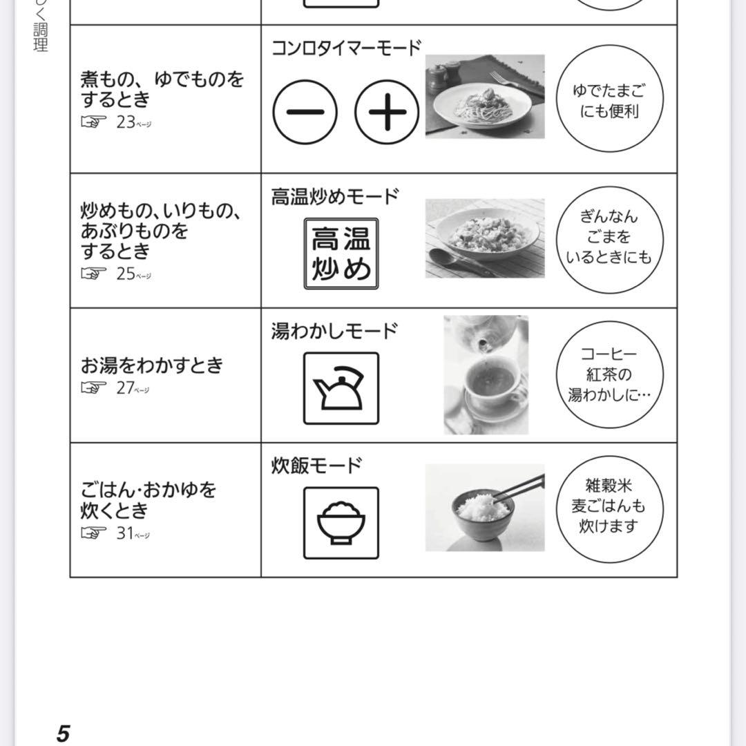 ☆他サイト交渉中☆✮リンナイグリル付ガスビルトインコンロRB31AW13B1R✮