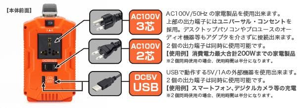 ポータブル蓄電池【エネポルタ】EP200