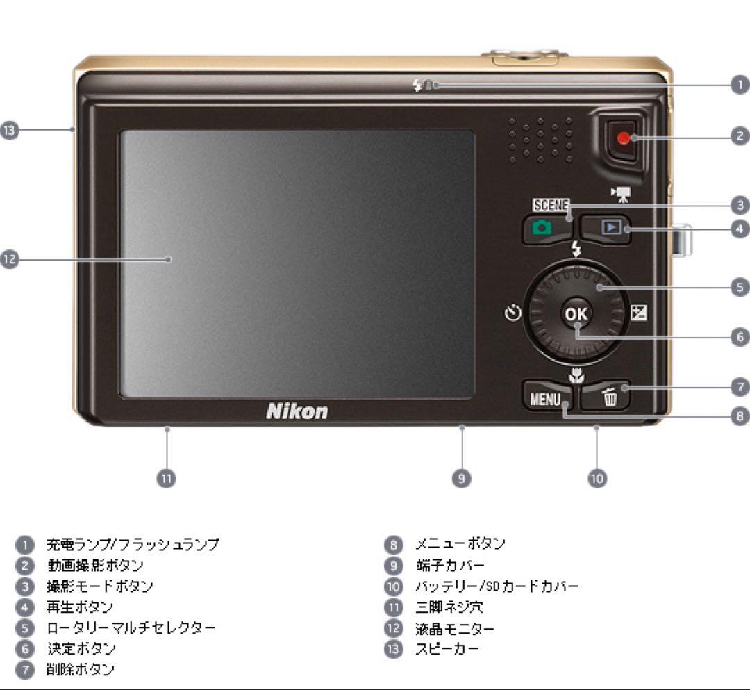 【木村拓哉CM 】Nikon COOLPIX S6300 エレガントゴールド