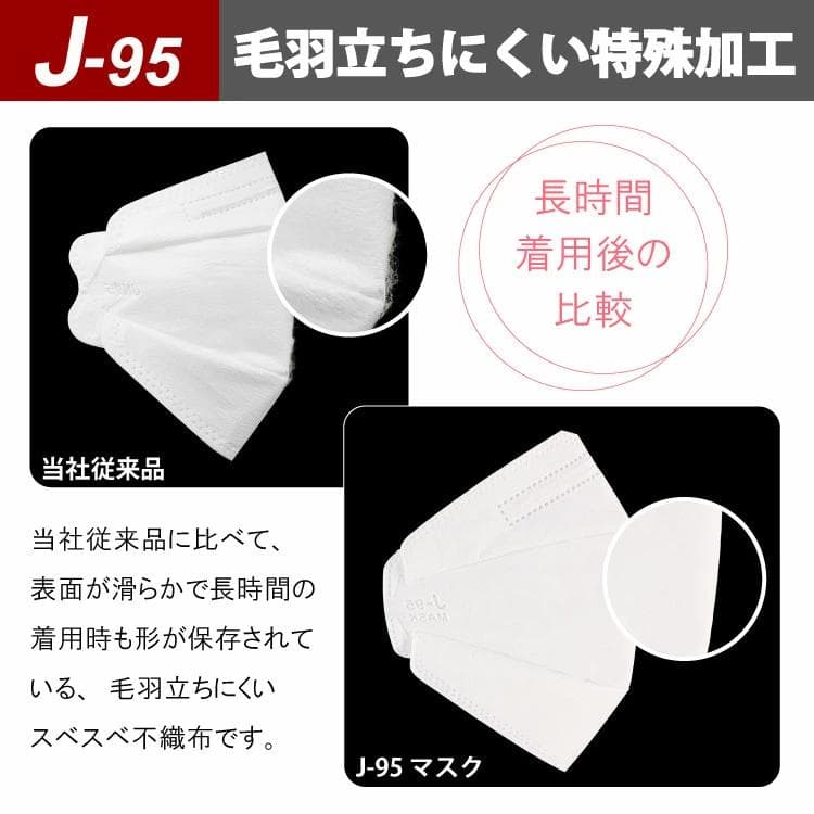 【選べるカラー30枚×10箱】J-95マスク 300枚 5色有り