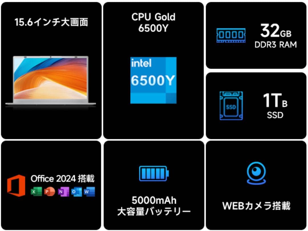 15.6インチノートPC Intel 6500Y 32GB 1TB SSD