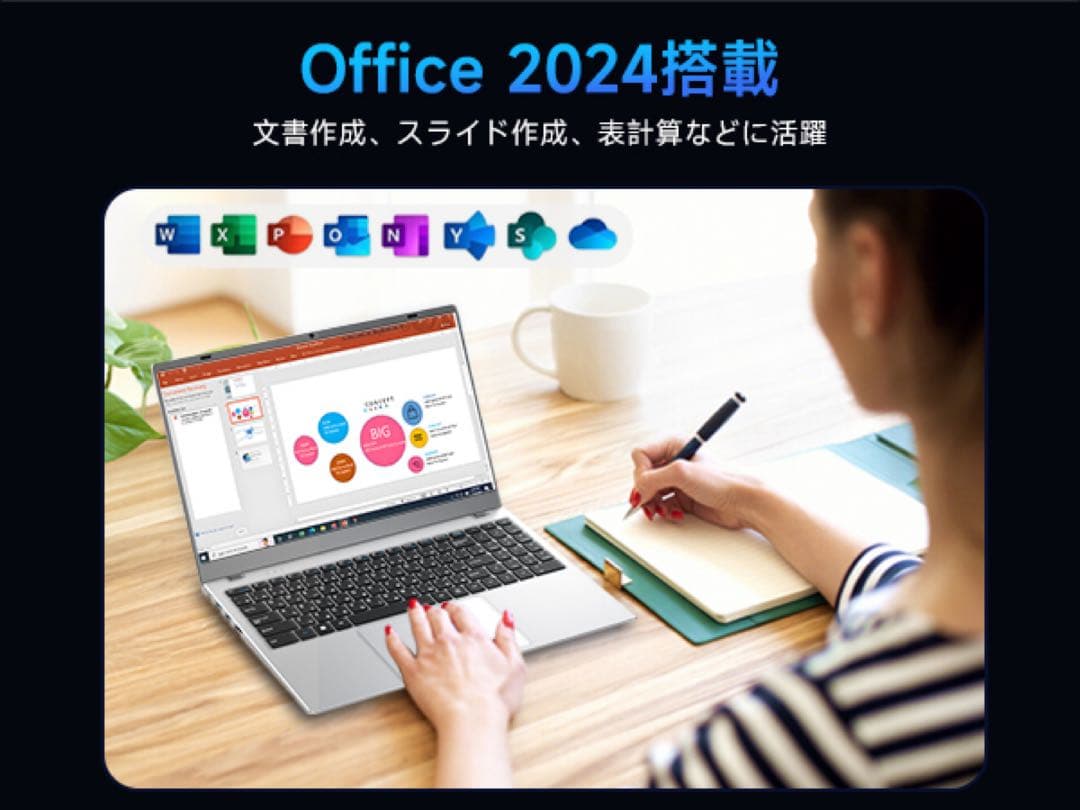 15.6インチノートPC Intel 6500Y 32GB 1TB SSD