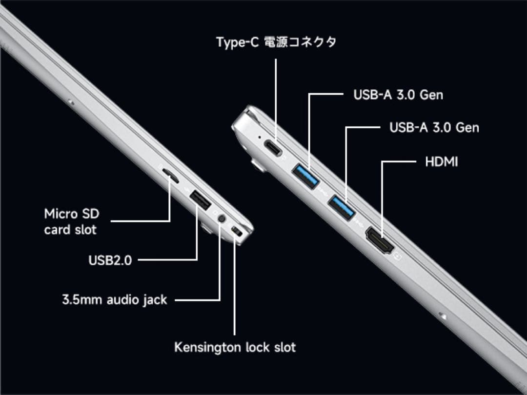 15.6インチノートPC Intel 6500Y 32GB 1TB SSD