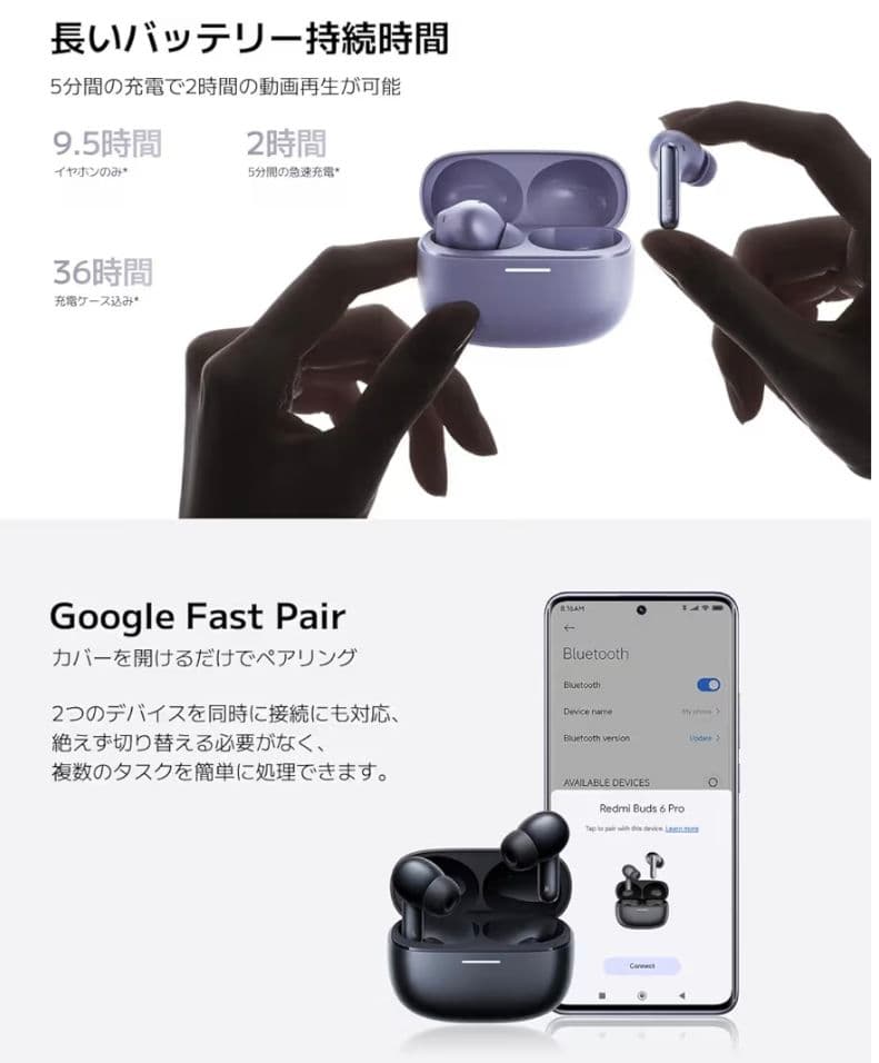 【新品未使用】Redmi Buds 6 Pro ブラック