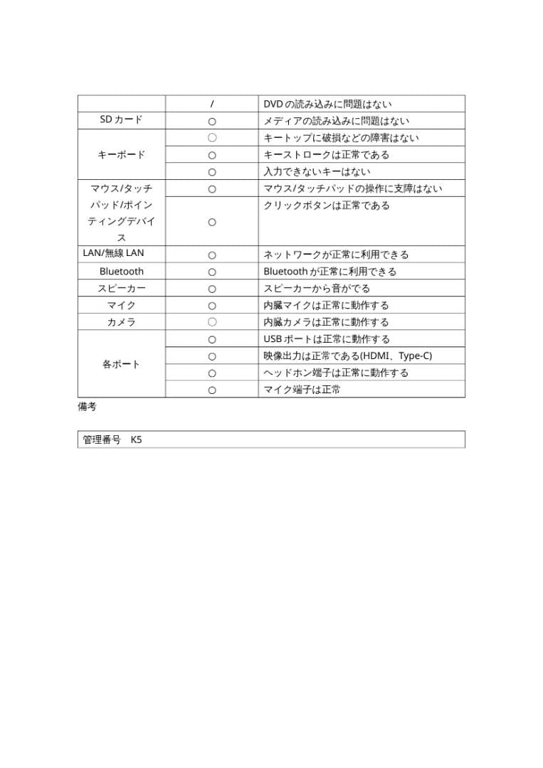 レッツノートCF-FV1/Core i5/SSD/Office