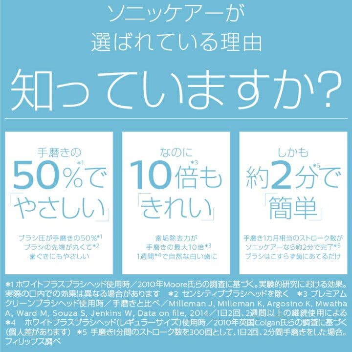 PHILIPS ソニッケアー エキスパートクリーン HX9692 電動歯ブラシ