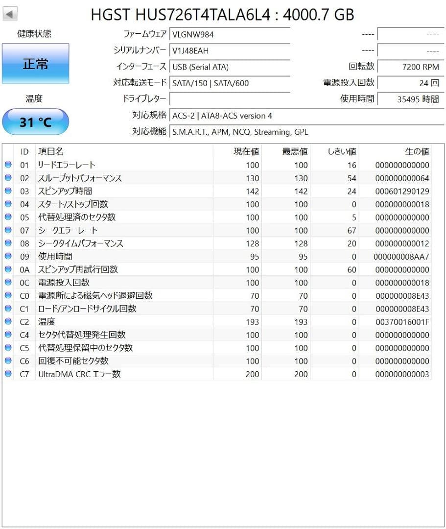 【WD Gold後継】ウェスタンデジタル Ultrastar 4TB 8EAH