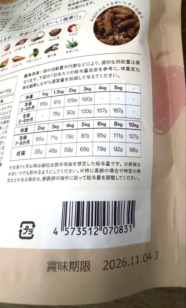 【750g×6】全年齢 犬猫生活　キャットフード ドライ 生鶏肉