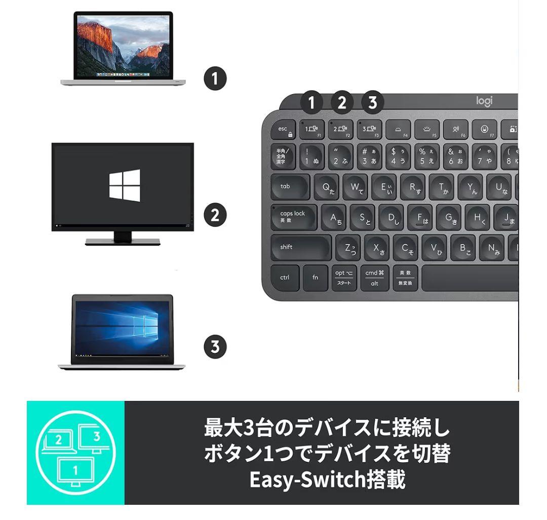 Logicool MX KEYS MINI ロジクール