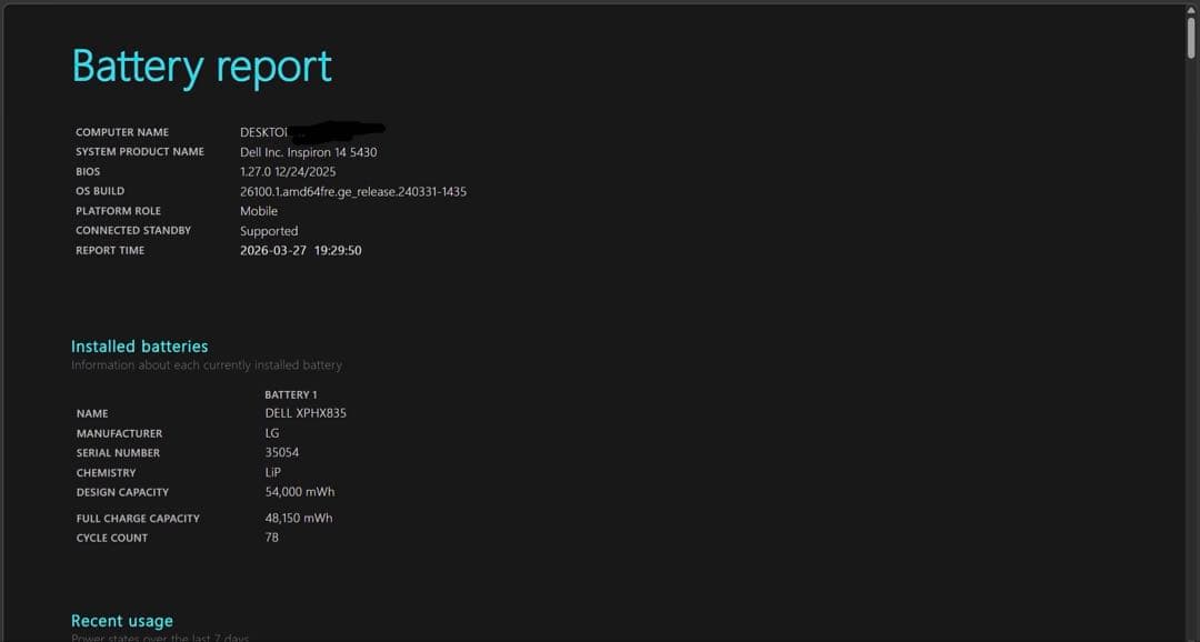Windowsノート本体 DELL Inspiron 14 5430