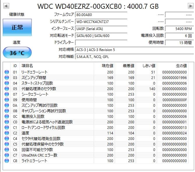 Synology DS918+ NAS ほぼ新品HDD4Tx4台
