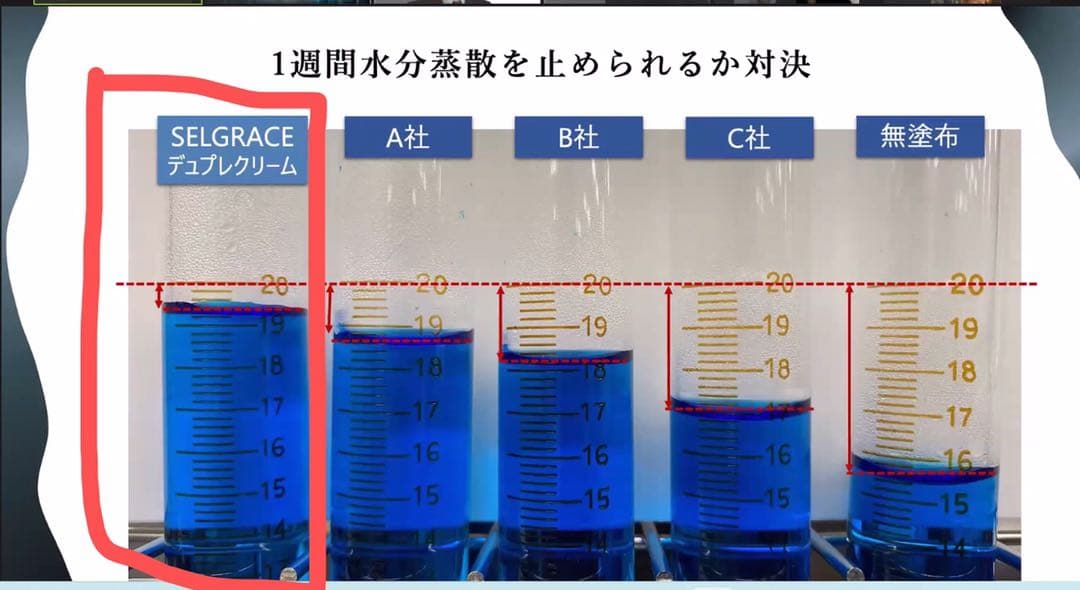 【2箱セット】ナリス最高峰セルグレース年齢肌のための本気エイジングケア新品