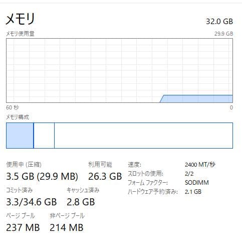 32/256/500GB 高速、高性能、Lenovo ThinkPad E595