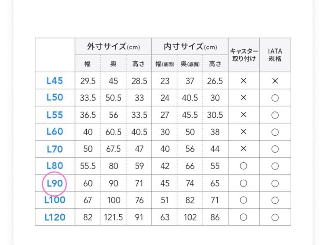 大型犬用バリケンネル【ペットケンネル・ファーストクラス L90】