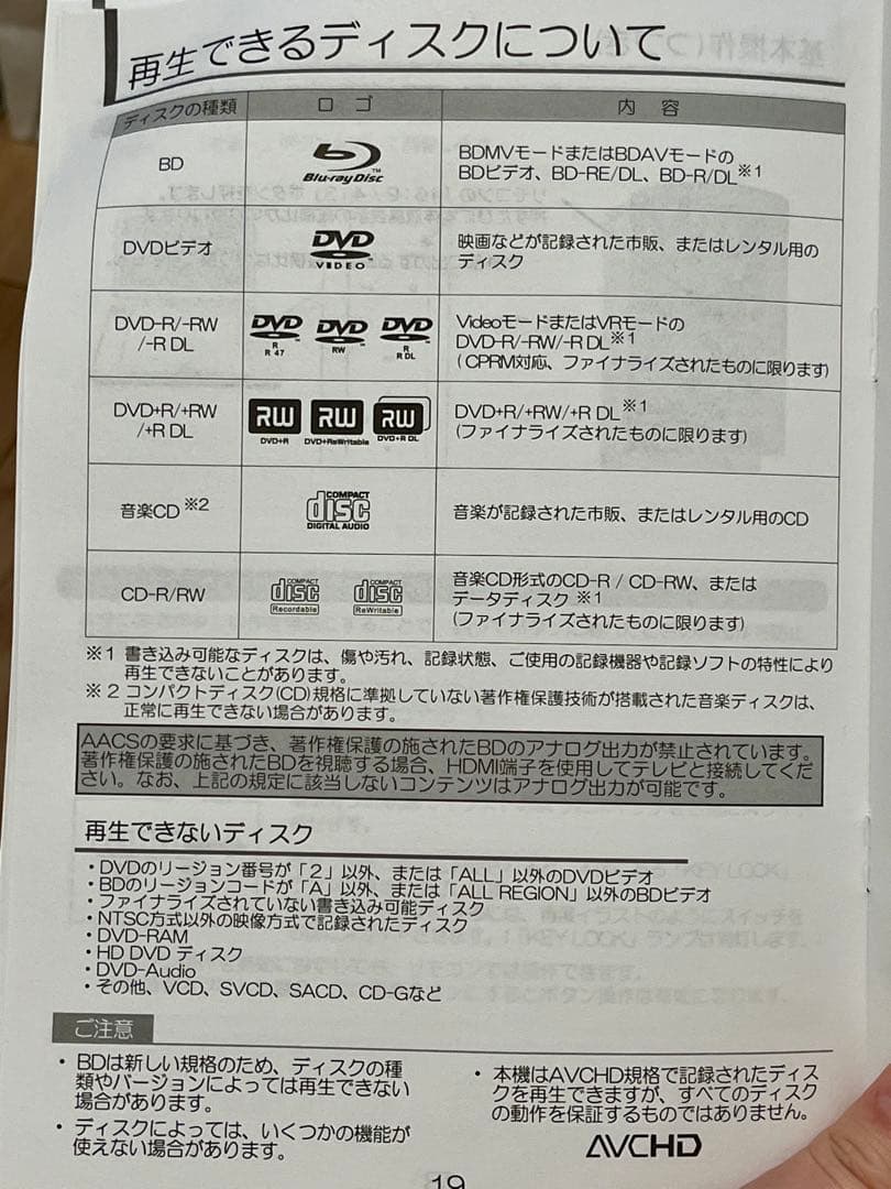 Avox ポータブル ブルーレイプレーヤー APBD-1030HW
