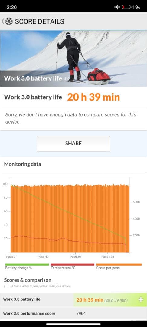 【極美品】Redmi Note 11 Pro SIMフリー バッテ約95％