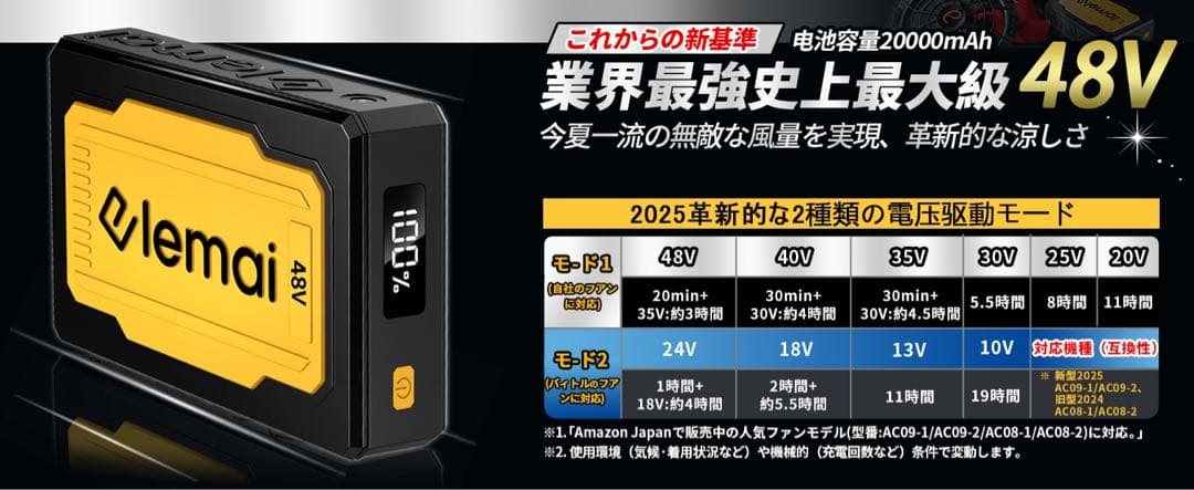 ファンバッテリー 【暴風 48V最強進化】2025新型 PSE認証済 作業服