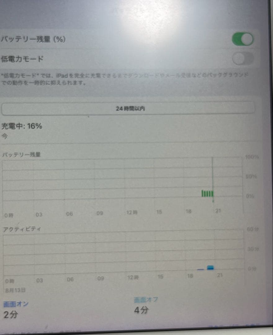abcさん用 iPad 第6世代 32GB Wi-Fiモデル