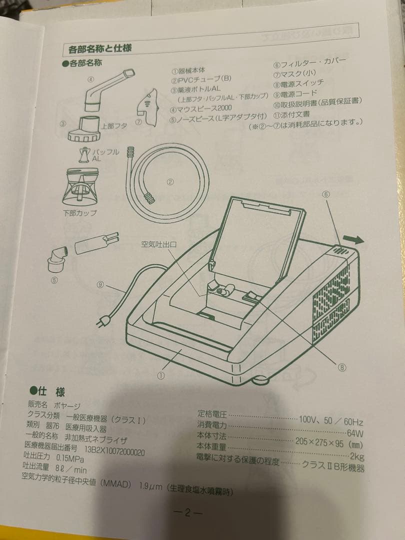 医療用吸入器　ボヤージ　voyage