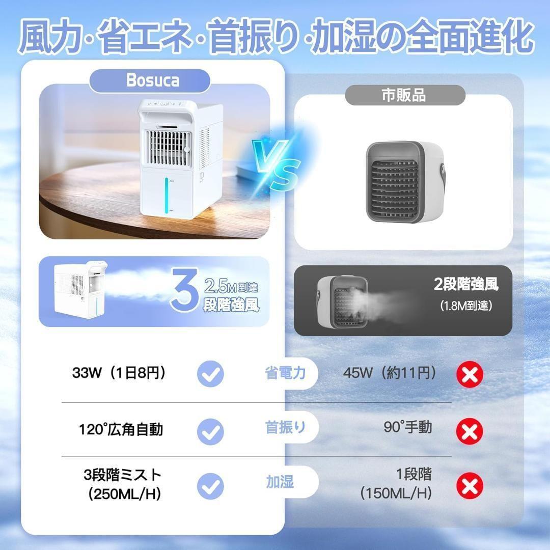 K070 冷風機 冷風扇 強力 卓上扇風機 小型 スポットクーラー 爆風冷却