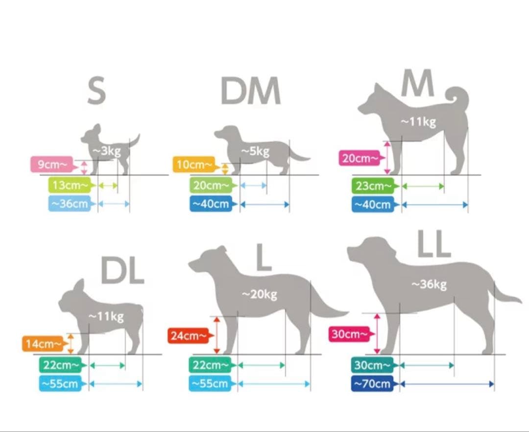 OneAid ワンエイド リラクッション M 介護ベッド　犬　アロン化成