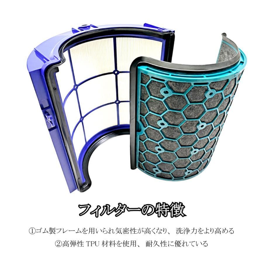 ダイソン 空気清浄機能付ファン交換用フィルター 互換２セット A