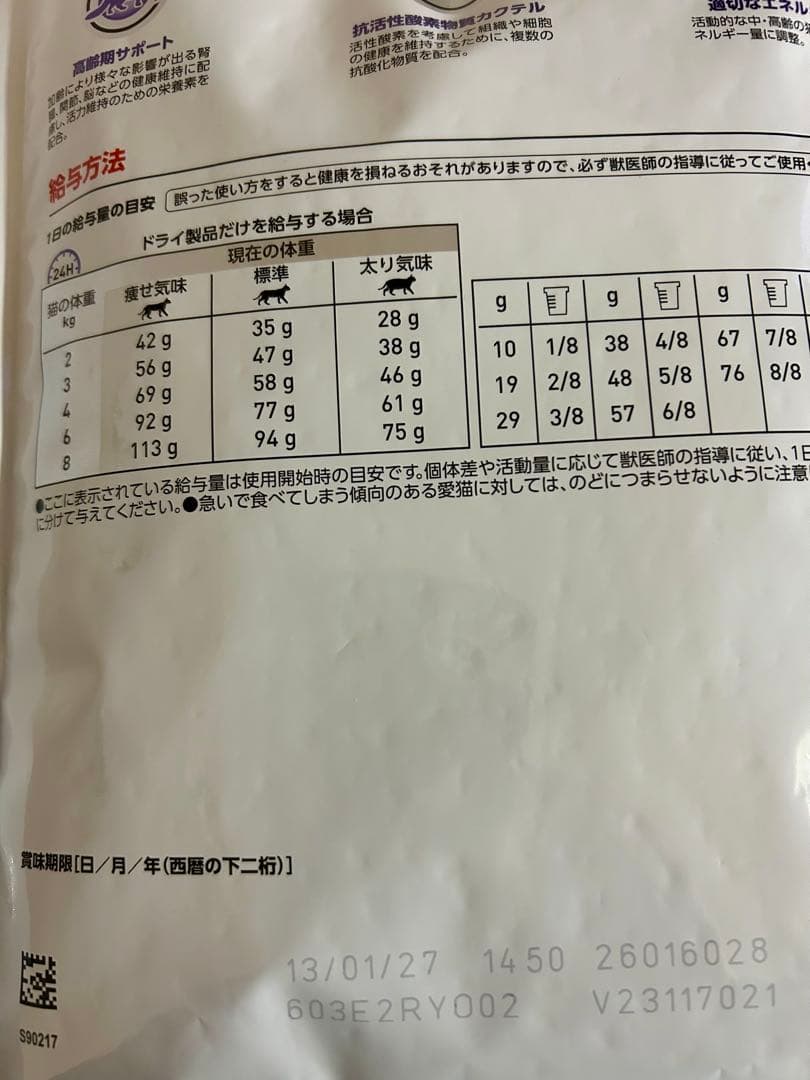 ロイヤルカナン 猫用 エイジングケア 2kg 1袋