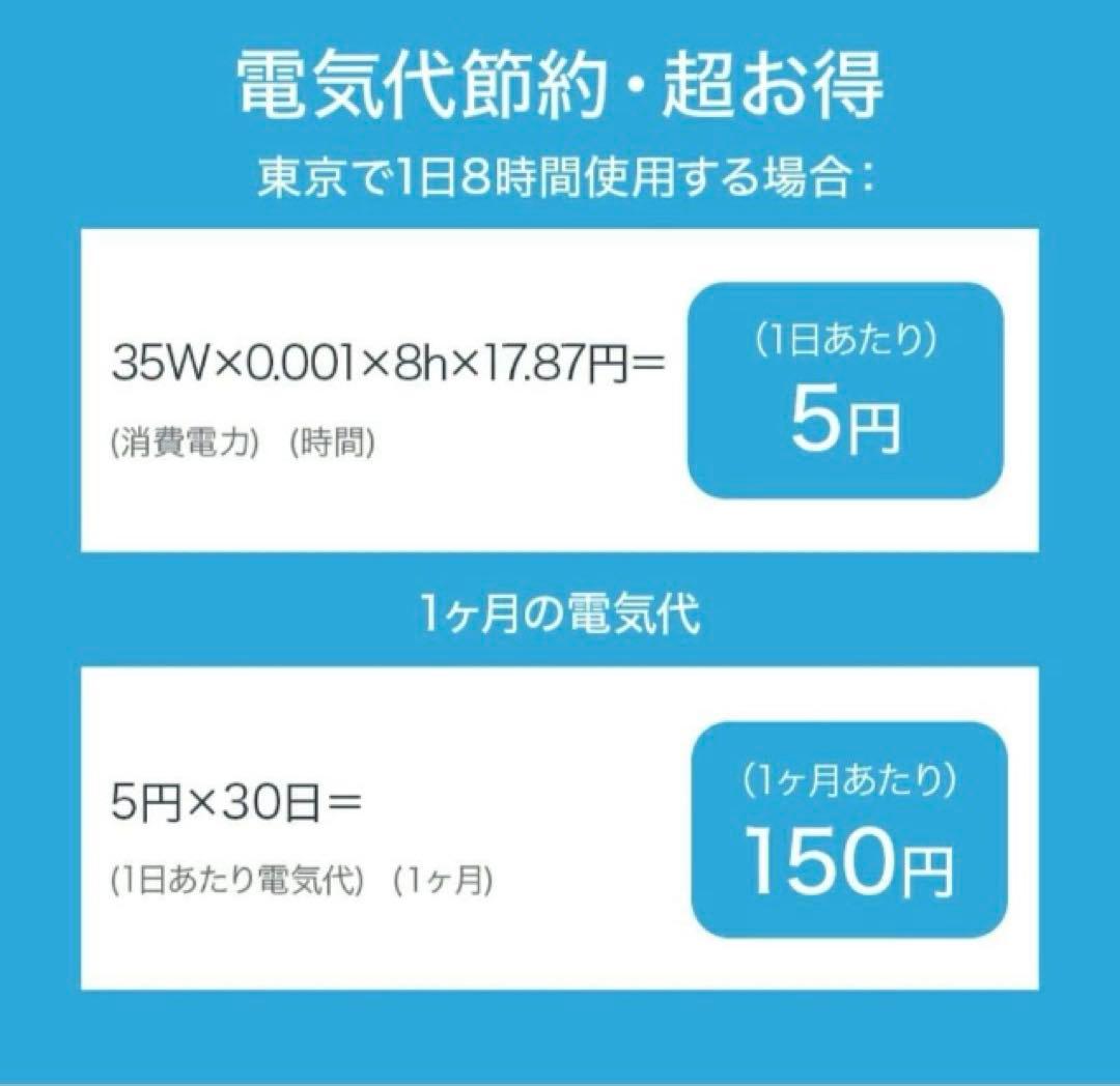扇風機 dcモーター サーキュレーター dc 強風 風量8段階 1台5役 8畳