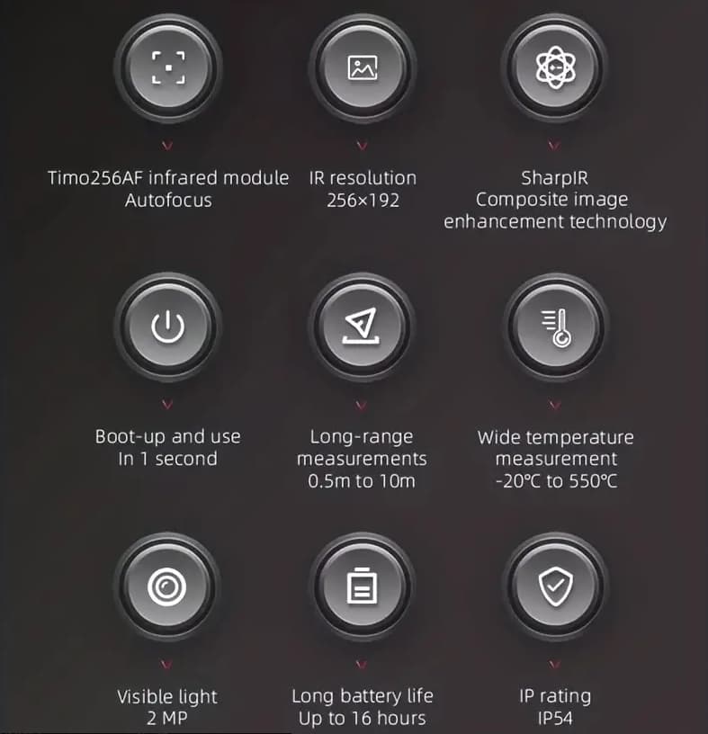 サーマルカメラ 赤外線 サーモグラフィーカメラ Guide「PC230.A」