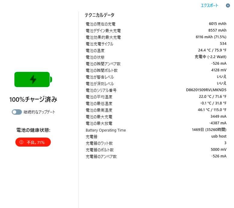 iPad第９世代10.2インチA2602Wi-Fi ６４GB バッテリー７１%