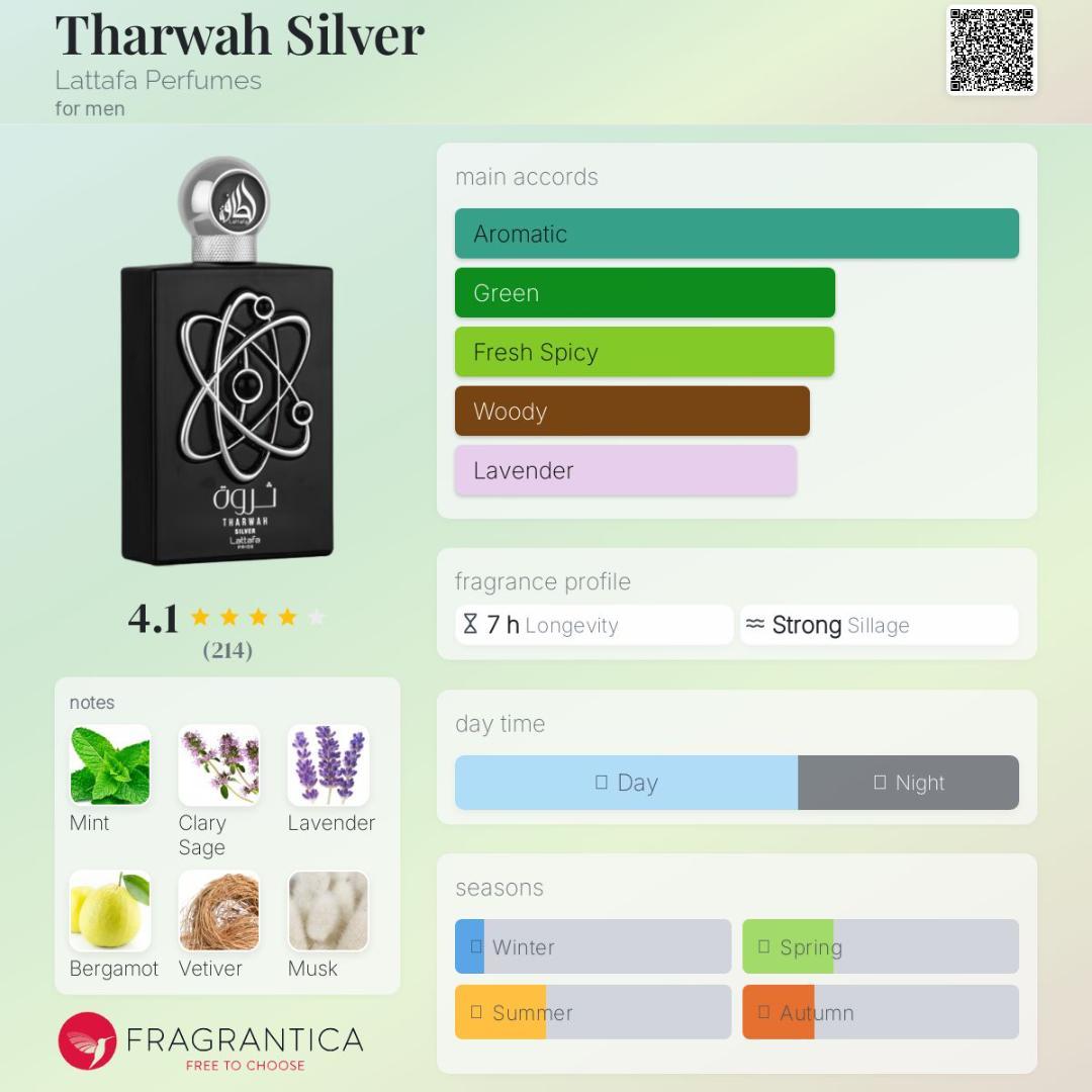 香水(男性用) LATTAFA THARWA SILVER EDP 100ml ORIGINAL